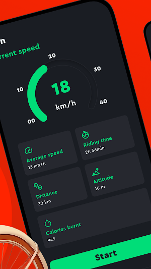 Pin Up Cycletracker Screenshot 1