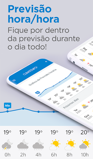 Climatempo - Radar meteorológico e muito mais! Screenshot 1