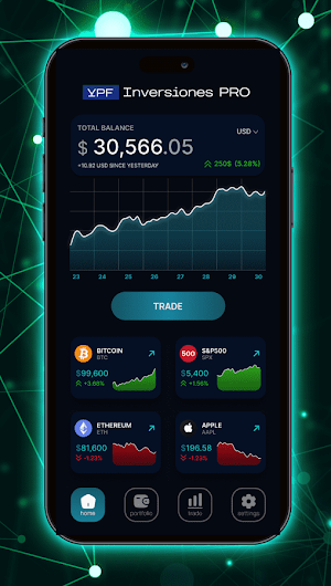 Inversiones PRO Screenshot 0