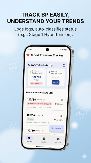 Daily Blood Pressure Tracker Screenshot 0