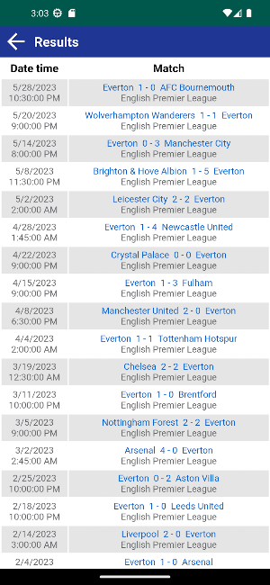 Everton Latest News 24/7 Screenshot 3