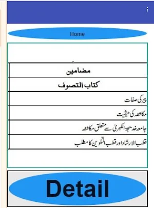Fatawa Deeniyya 5 - Fatwa Online in Urdu Deoband Screenshot 1