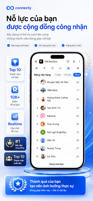 Connecty - Kết nối tri thức Screenshot 3