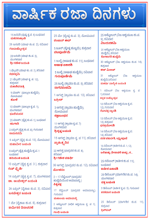 Kannada Calendar 2020 - ಕನ್ನಡ ಕ್ಯಾಲೆಂಡರ್ ಪಂಚಾಂಗ Screenshot 3