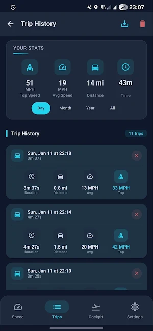 SpeedWise Screenshot 2
