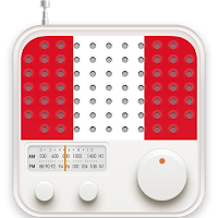 Radios of Peru