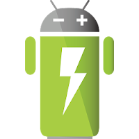 LeanDroid (ROOT): Most advance