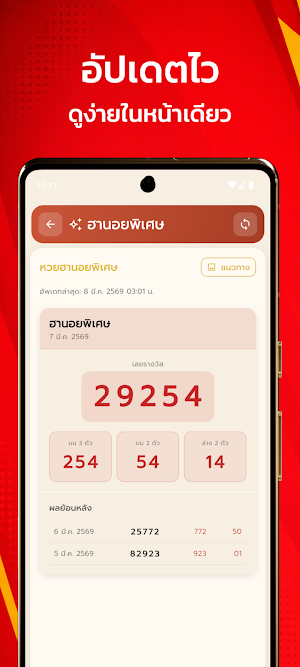 หวยฮานอย วันนี้ – Vietnam Screenshot 2