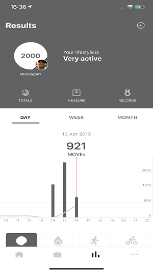 METROPOLITAN WELLNESS Screenshot 3