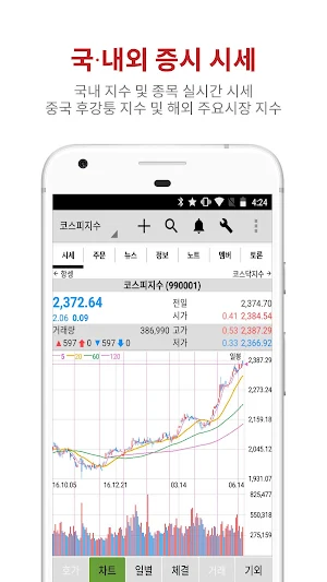 증권통 Screenshot 1
