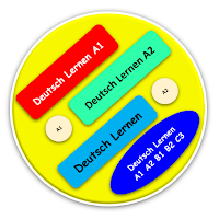 Deutsch Lernen A1 A2