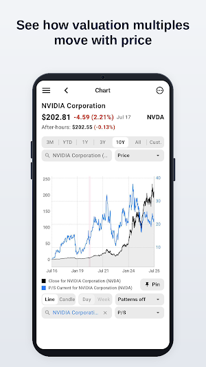 FinFab: Stock Market Tracker Screenshot 3