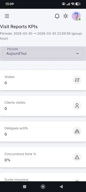 VisiTrack LACDP Screenshot 2