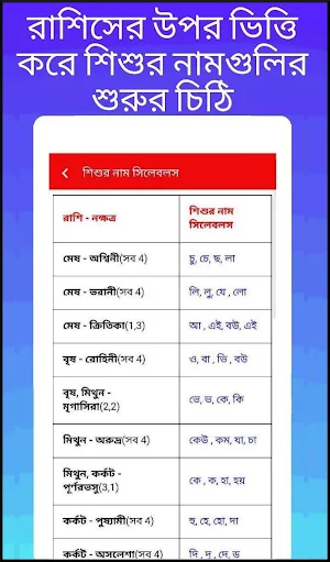 Bengali calendar 2021 - বাংলা ক্যালেন্ডার  2021 Screenshot 2