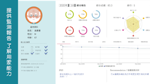 腦有記2  NeuroGym2 Screenshot 1