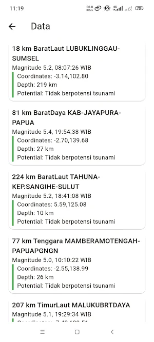 Aksi Bencana Indonesia (ABI) Screenshot 2