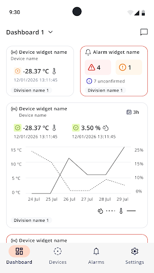 MySenseAnywhere Screenshot 1