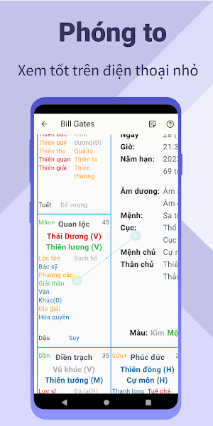 Lá số  tử vi - Diệu tinh tú Screenshot 2