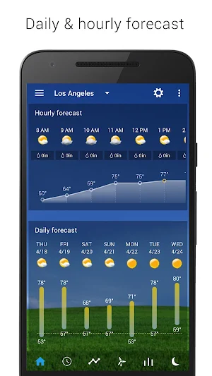 Sense V2 Flip Clock & Weather Screenshot 2