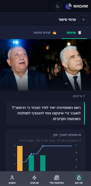 רדאר - הדופק של המדיה הישראלית Screenshot 1