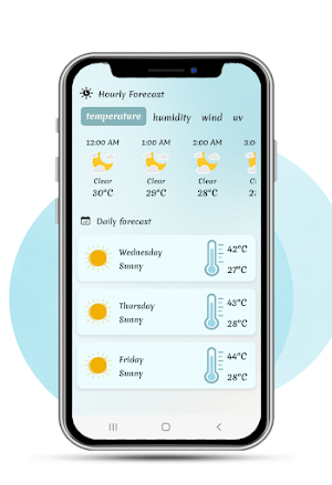 Forecast wx Screenshot 3