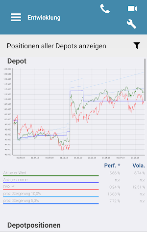 schornINVEST Screenshot 3