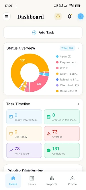 Work Queue Screenshot 0