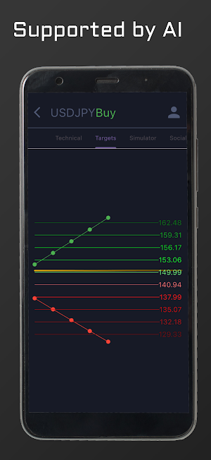 ALGO | Trading Information Screenshot 0