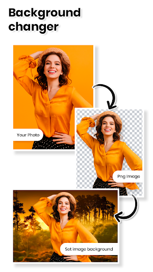 Auto Cut : Background Eraser and changer Screenshot 0