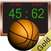 Basketball Score Gold