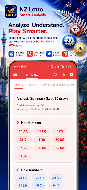 Ai NZ Lotto & Powerball NZ Screenshot 1