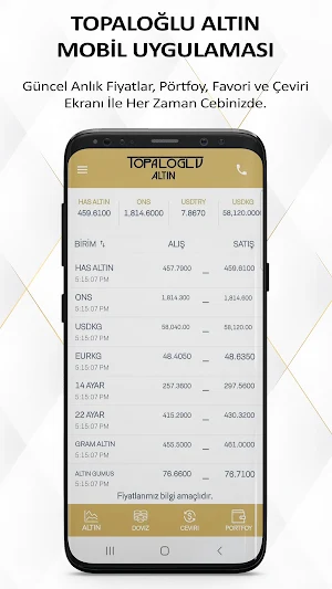 Topaloğlu Altın Screenshot 0