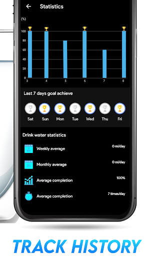 Water Time Drink Tracker Screenshot 3