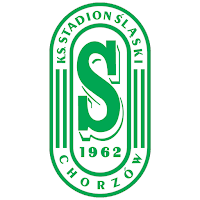KS Stadion Śląski