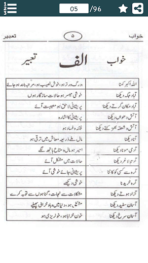 Khwabon ki Tabeer - خوابوں کی تعبیر Screenshot 3