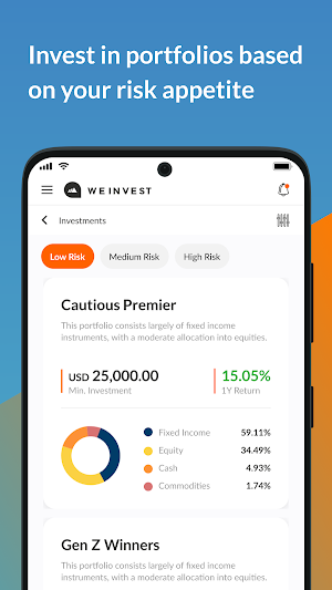 WeInvest Wealth Screenshot 0