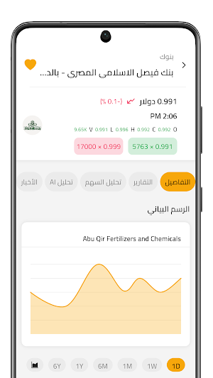 Market Monitor - راصد السوق Screenshot 2
