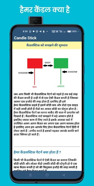 Candlestick Patterns - Hindi Screenshot 2