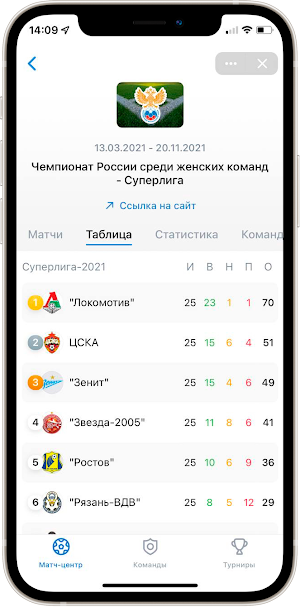 Женская футбольная лига Screenshot 3