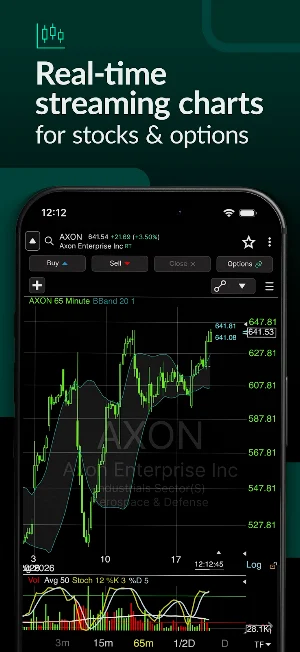 TC2000 Stock Tracker & Trading Screenshot 1