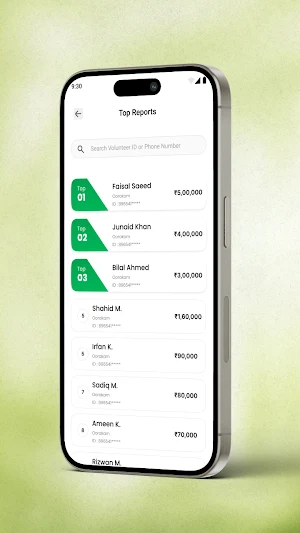 CH CENTRE KOZHIKKODE Screenshot 1