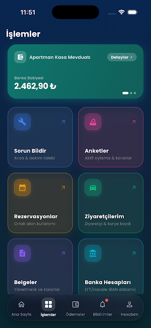Net Apartman Screenshot 1
