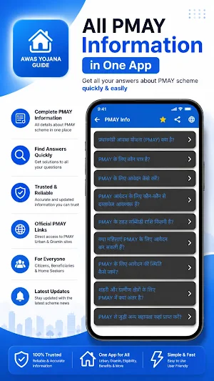 PM Awas Yojna App Screenshot 1
