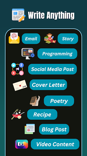 Chat AI Bot - Ask AI Anything Screenshot 1