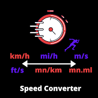 Speed Converter - Velocity Con