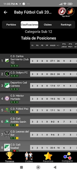 ValleScore! Screenshot 3