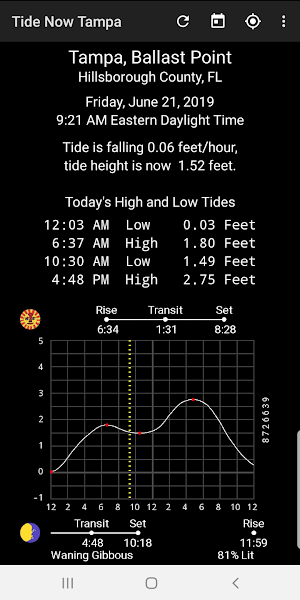 Tide Now Tampa Tides, Sun and Moon Times Screenshot 3