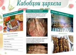 Таъомҳои миллӣ - 2021. Қадам бо қадам бо расмҳо. Screenshot 3