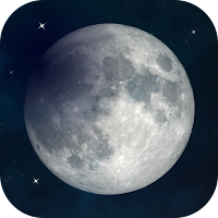 Moon Forecast Calendar: Zodiac