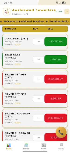 Aashirwad Trading Screenshot 0